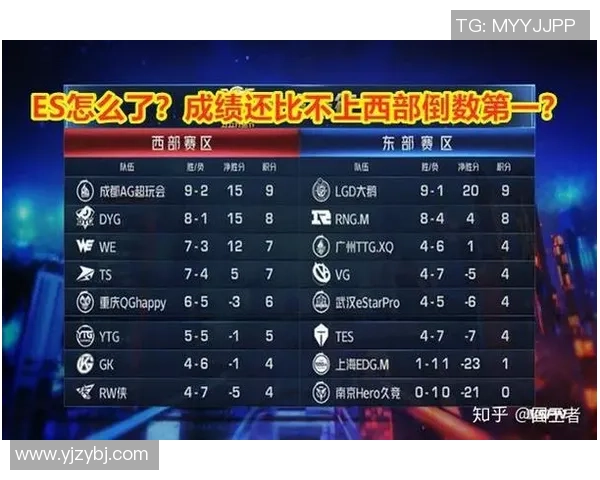 王者荣耀最新实力榜单揭晓RNG战队排名第六引发热议